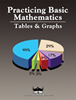 Practicing Basic Math - Tables & Graphs 